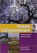 Green Infrastructure: Linking Landscapes and Communities