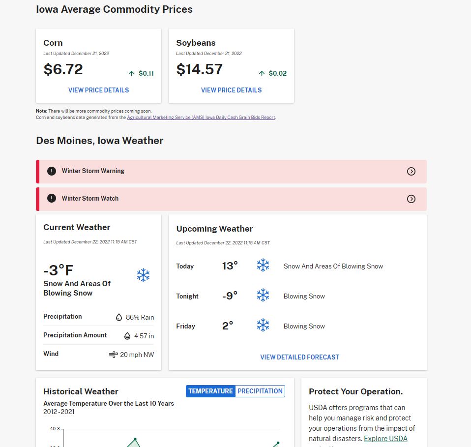 Farmers.gov Dashboard Pilot: A Gateway into Farmer-Focused Data and Information 