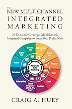 The New Multichannel, Integrated Marketing: 29 Trends for Creating a Multichannel, Integrated Campai