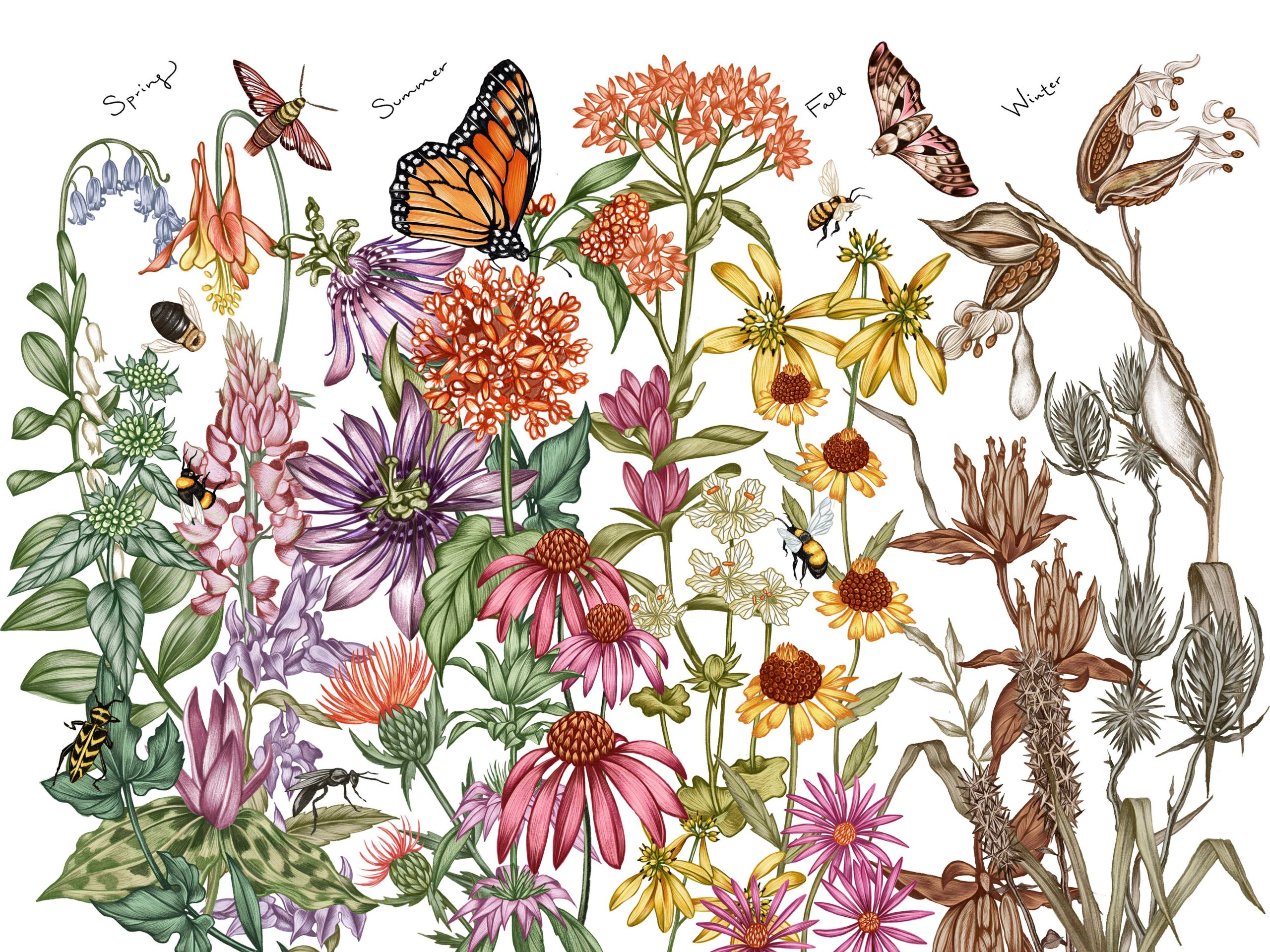 Night ShiftBe SpecificHold the SprayFriend or Foe?Let It Be