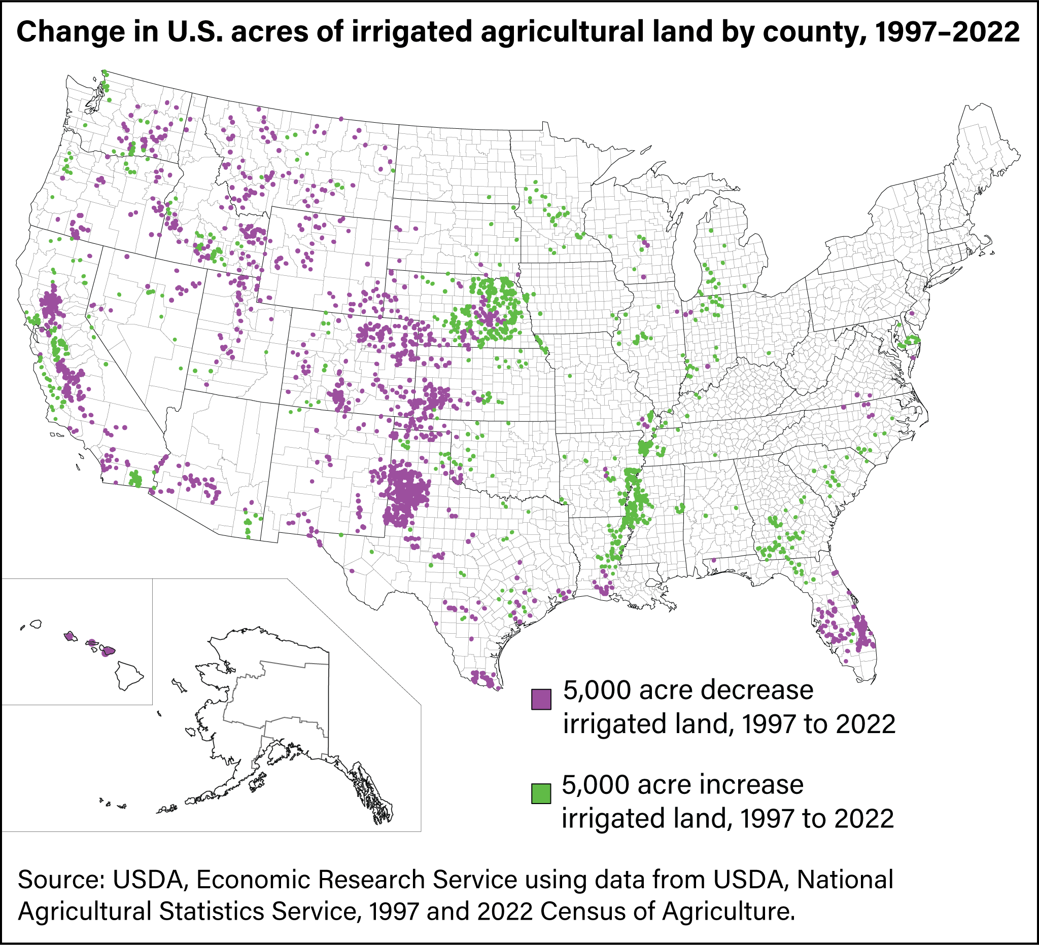 Map of the U.S. showing change in acres of irrigated agricultural land by county, 1997-2022