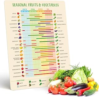 Fruit & Vegetable Seasonality Guide Fridge Magnet - Easy to Follow Seasonal Produce Calendar - Guide